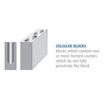 Picture of MONAGREEN 100 4" CELLULAR BLOCK MG001