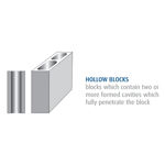 Picture of MONACRETE 215 9" HOLLOW BLOCK MD007