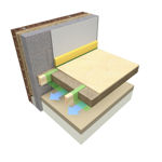 Picture of KNAUF INSULATION ROCKSILK® FLEXIBLE SLAB