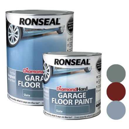 Picture of RONSEAL DIAMOND HARD GARAGE FLOOR PAINT