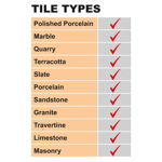 Picture of TILE RITE RAPID DRY GROUT SEAL 1L